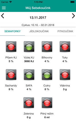 Sebekoučink(圖2)-速報App