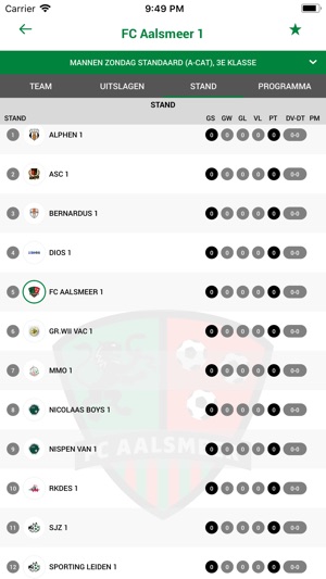 FC Aalsmeer(圖4)-速報App