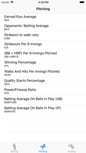 Baseball Statistics Calculator(圖2)-速報App