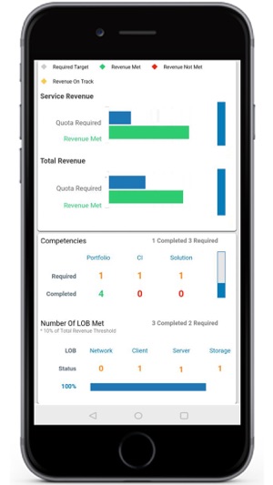 PHSC(圖4)-速報App