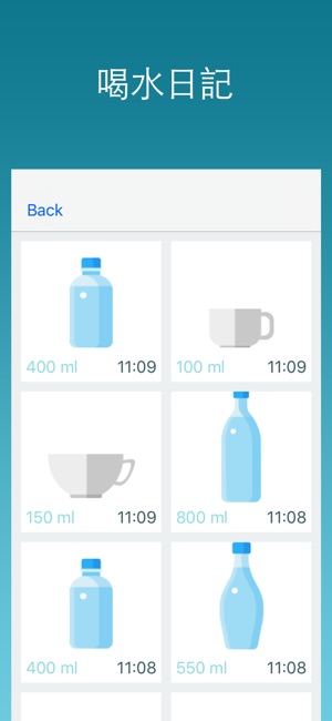 喝水提醒 - 水族箱(圖3)-速報App