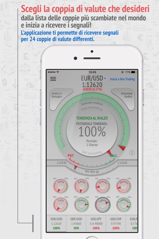 Trading Signals & Analysis screenshot 2