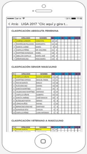 Club de Atletismo Hellín(圖3)-速報App