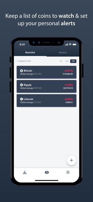 Cryptocurrency Charts App