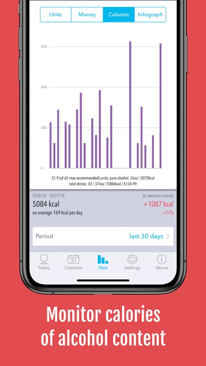 DrinkControl – Alcohol Tracker screenshot-6