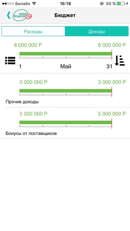 EasyFinance Бизнес