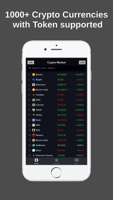 Crypto Coin Tickers Indicators screenshot 2