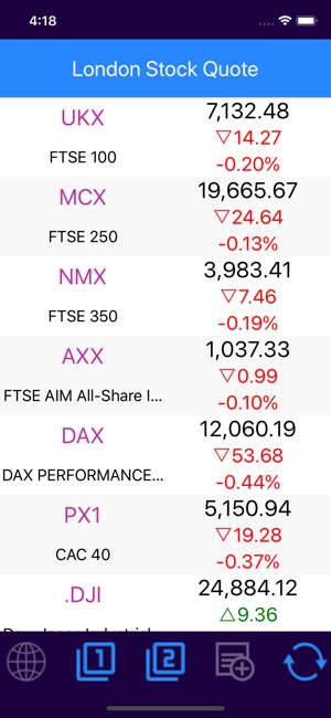 Stocks - London Stock Quotes(圖2)-速報App