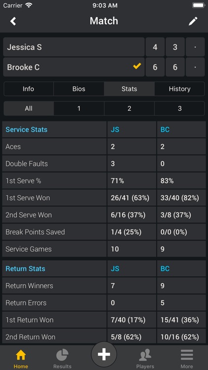 Smashpoint Tennis Tracker