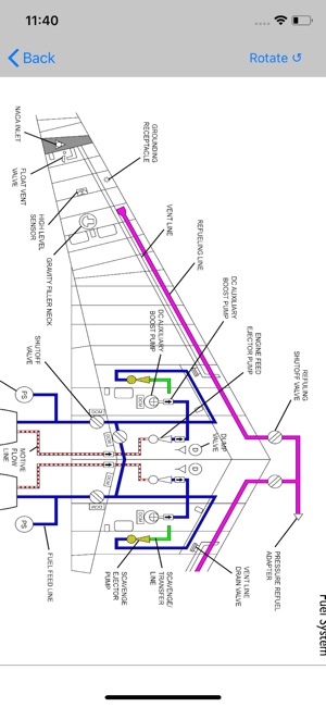 Phenom 300 Study App(圖8)-速報App