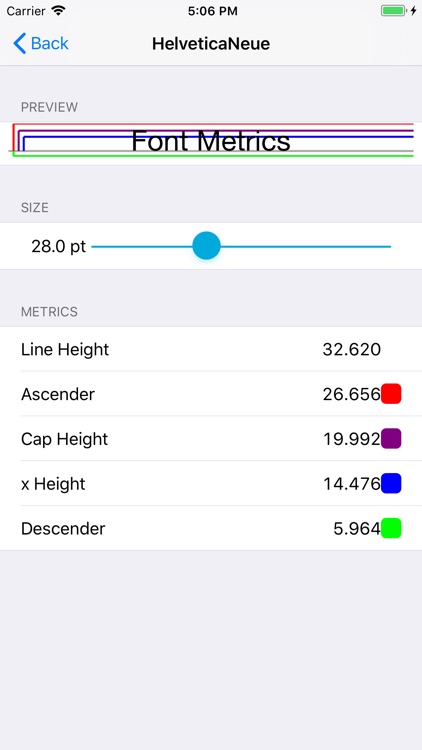 Font Metric