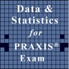 Statistics for PRAXIS® Math