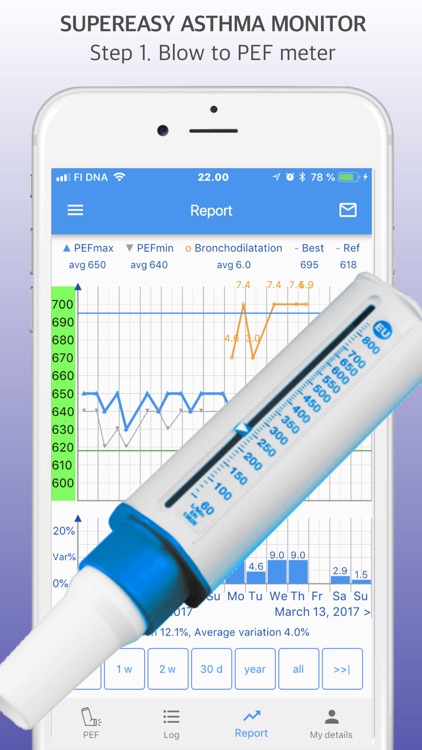 PEF Log - asthma tracker