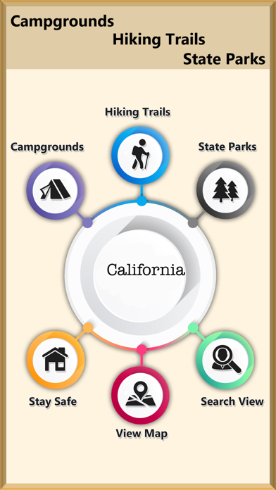 Best-California Trails & Camps screenshot 2