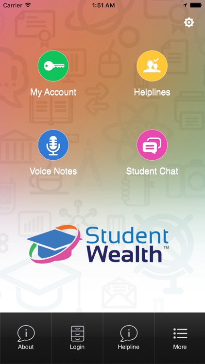 Student Wealth