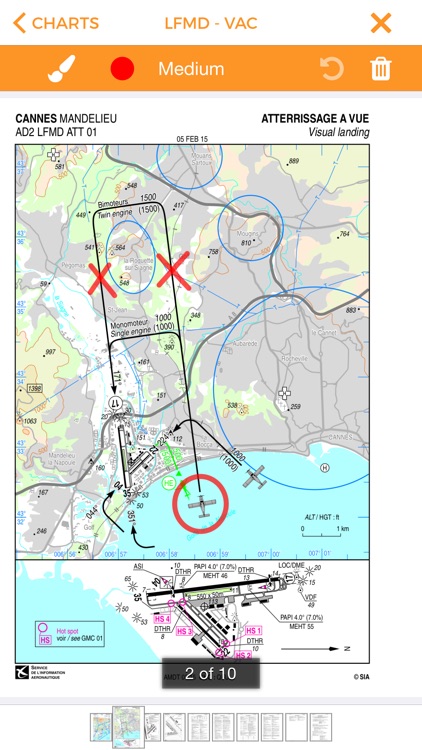 VFR & eAIP French Charts