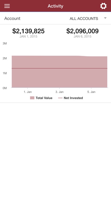 Abacus Wealth Partners