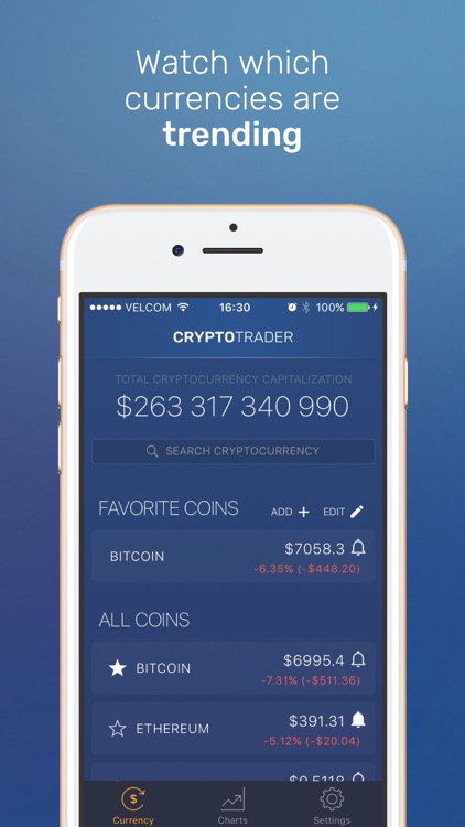 CryptoTrader: Charts & Alerts screenshot-0