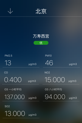 PM2.5 - 空气质量指数 screenshot 3