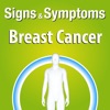 Signs & Symptoms Breast Cancer