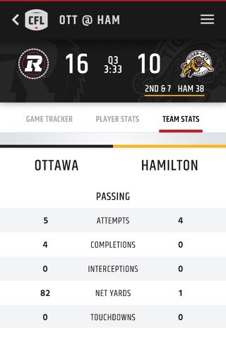 CFL Mobile - The Official App screenshot 2