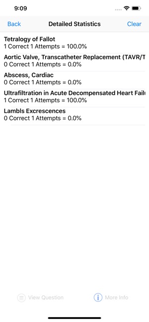 Cardiac Surgery Board Review(圖6)-速報App