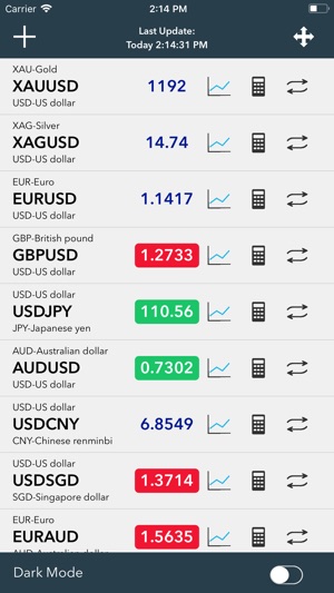 FX Rates Pro(圖7)-速報App