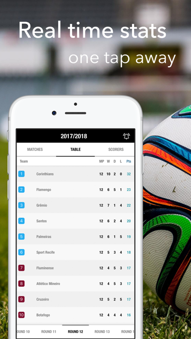 How to cancel & delete Football Live Serie A Brasil from iphone & ipad 2