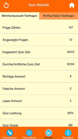 Der Philosophie Wissenstest(圖4)-速報App