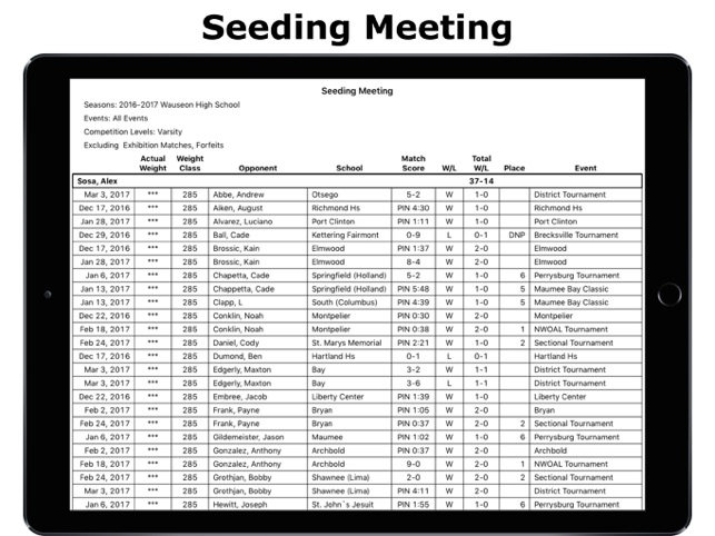 Takedown Scoring and Stats(圖7)-速報App