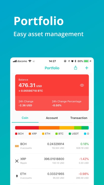 CoinView: Bitcoin Altcoin App