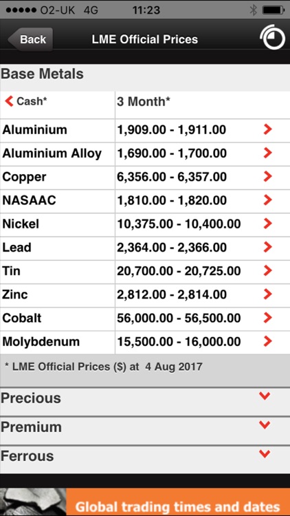 LME