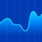 The ultimate solution to live quotes, comprehensive charts with strategic indicators/signals, powerful money flow analysis, the most advanced trading alerts of commodities, currency and stock futures