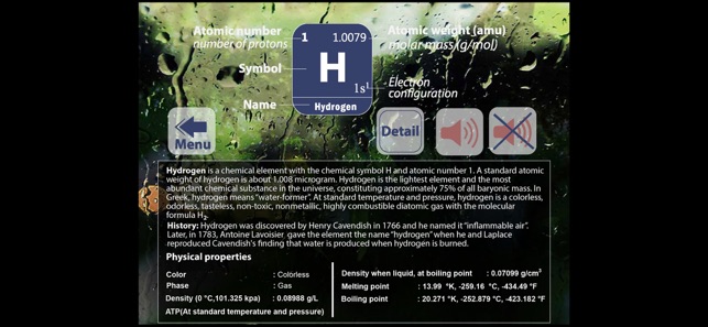 Periodic Table English(圖6)-速報App