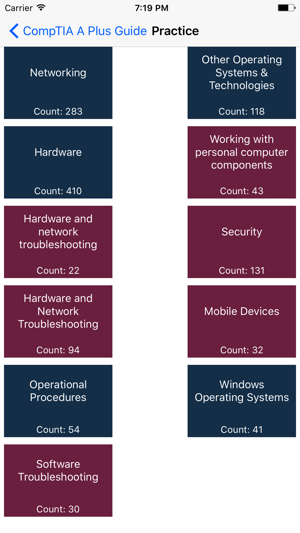 CompTIA A+ Prepration Guide(圖2)-速報App