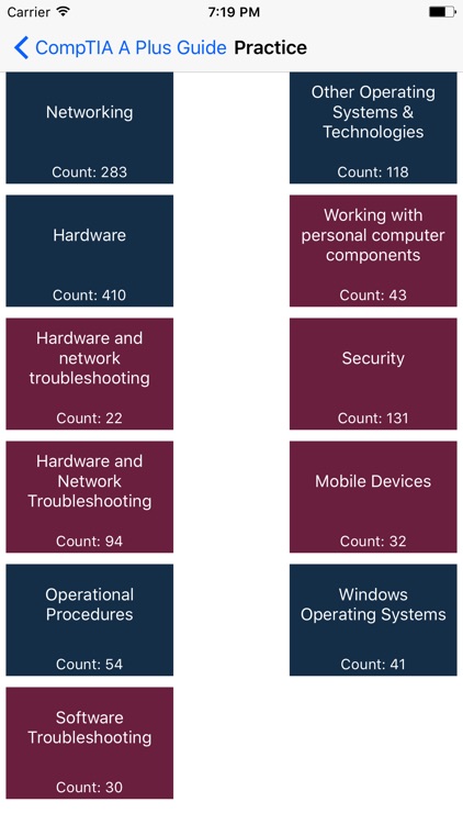 CompTIA A+ Prepration Guide