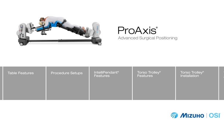 ProAxis Setups