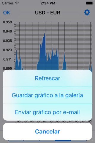 Exchange rate converter screenshot 4