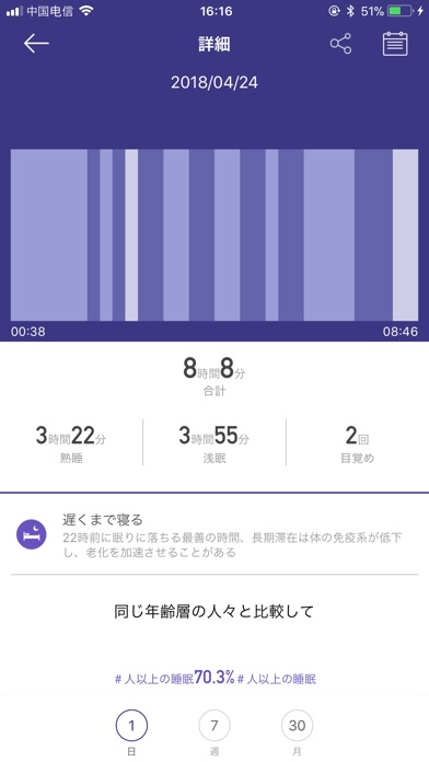 GloryFitのスクリーンショット3 GloryFitのスクリーンショット3