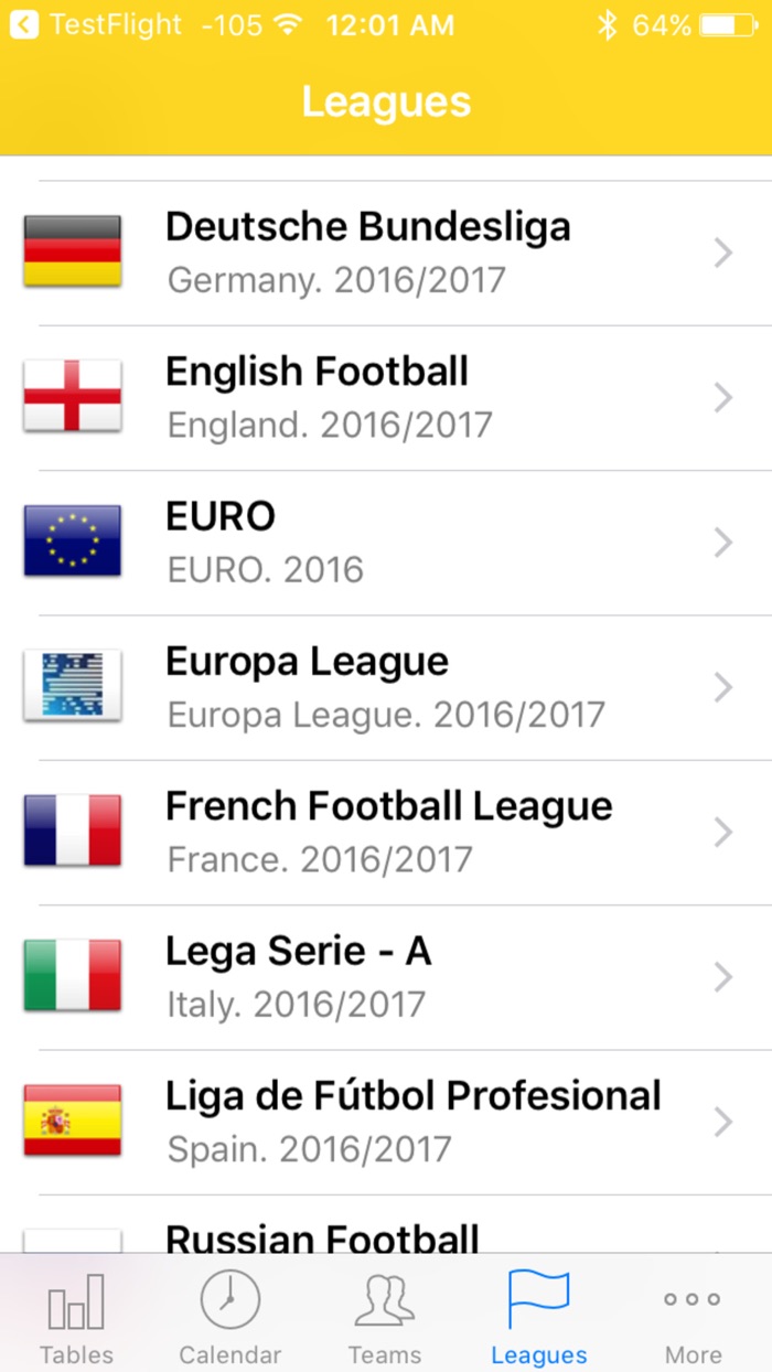 Ukrainian Football 2017-2018