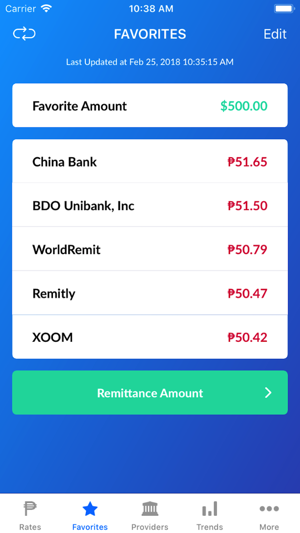 Php Peso Exchange Rates On The App Store - 