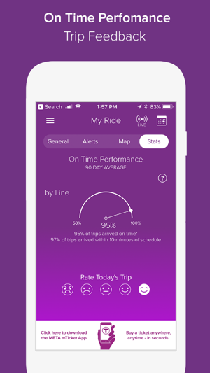 MBTA Commuter Rail App(圖6)-速報App