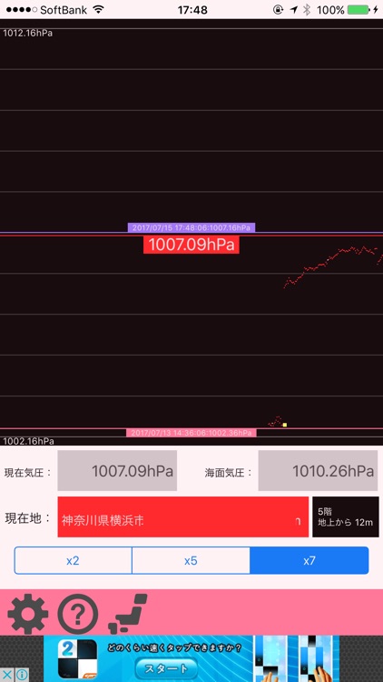 気圧計 - 現在気圧と海面気圧をグラフとマップで観察