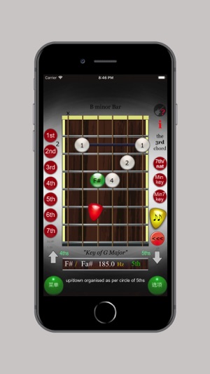 吉他和弦音階 (獎金)(圖3)-速報App