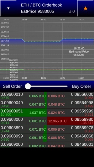 CoinExchange RealtimeViewer(圖1)-速報App