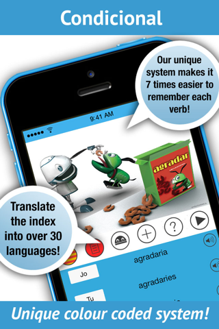 Catalan Verbs - LearnBots. screenshot 4