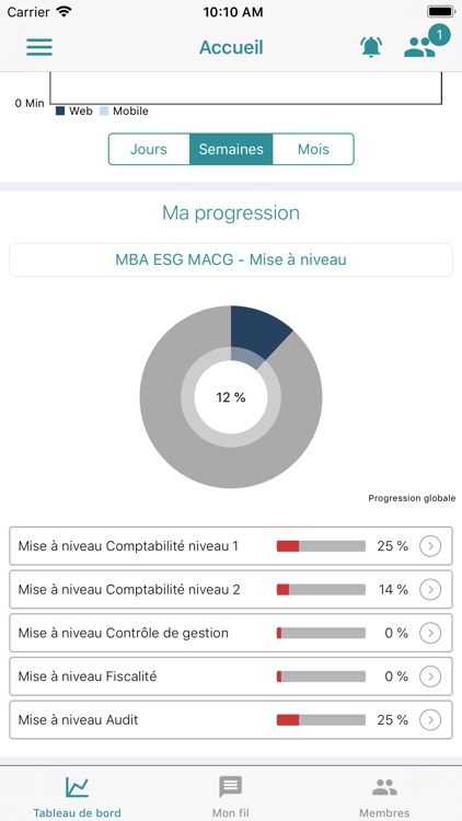 ESG E-Learning