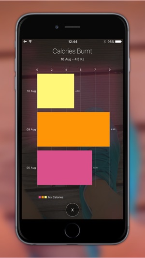 Calorie Tracker: Energy Burnt(圖2)-速報App