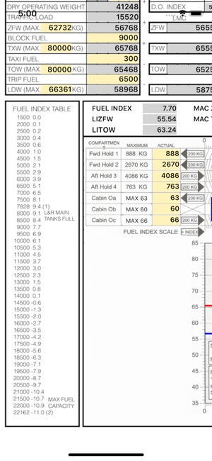 B738 LOADSHEET T&B 189 3z PAX(圖3)-速報App