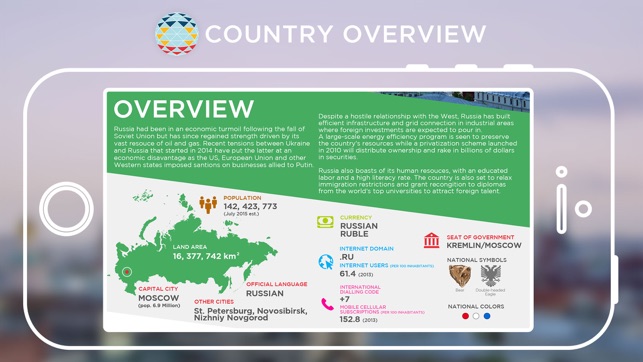 APEC Country Profiles(圖3)-速報App